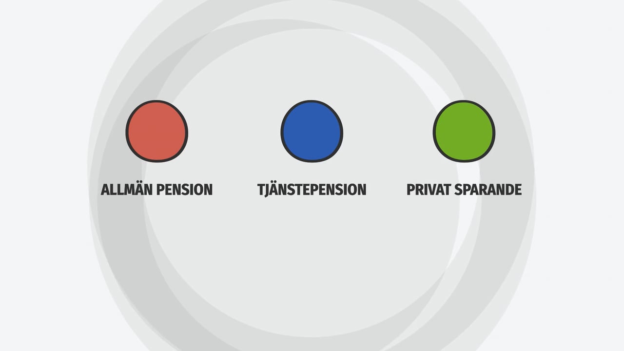 Hur hanteras pensionsförsäkringar?